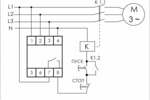 реле контроля наличия; асимметрии и чередования фаз CKF-BR