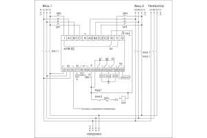 Устройство управления резервным питанием AVR-02 (3х400В+N; 5 перекл. х8А; IP20) F&F EA04.006.004