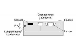 лампа ДРЛ 125 Osram