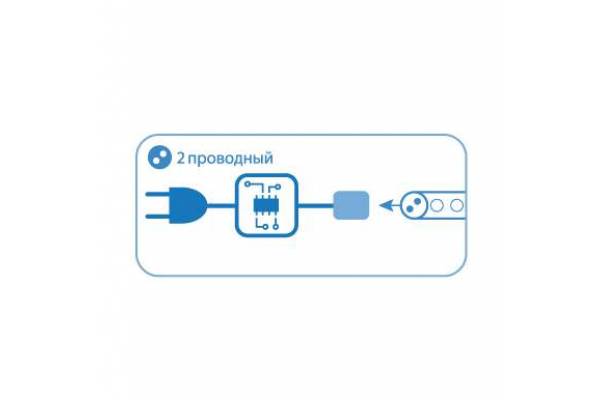 Контроллер для светодиод. Дюралайта 2W 13мм 200Вт IP44 Космос KOC-DL-2W13-control